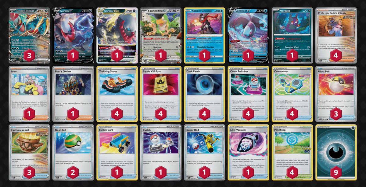 TempestFlameHD's tweet photo. Yo!
Played in another online tourney, worst result so far sadly.
Played Roaring Moon Ex, to put it in nice words. This deck sucks, calling it mid is too much of a compliment just don't play this deck.
Roaring Mid, more like Roaring put it in the bin
2-2 Drop https://t.co/oR6MNmwvsl
