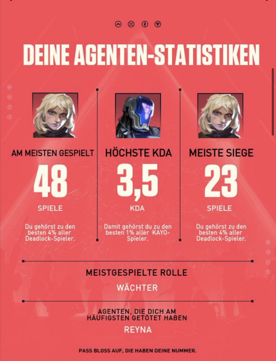 ampere tweet media