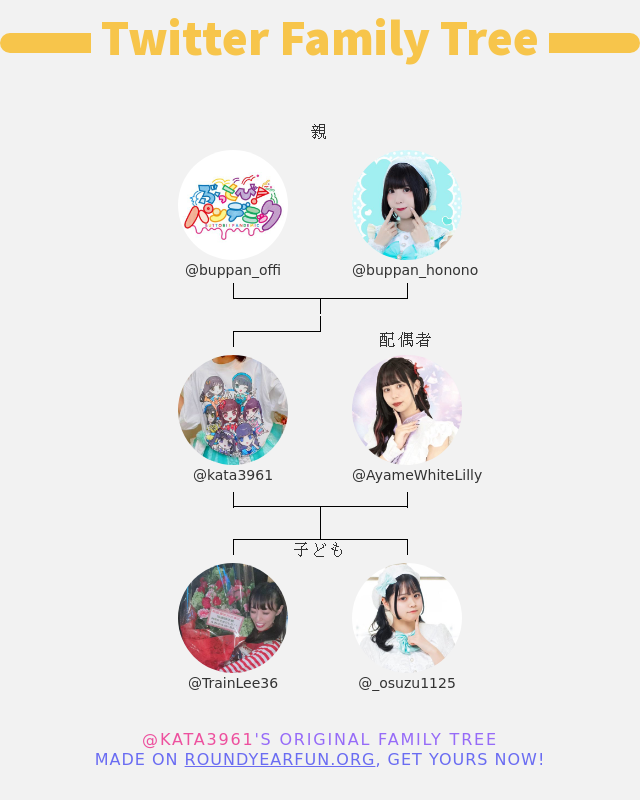 kata3961's tweet photo. 👨‍👩‍👧‍👦 私のTwitter家族:
👫 親: @buppan_offi @buppan_honono
👰 配偶者: @AyameWhiteLilly
👶 子ども: @TrainLee36 @_osuzu1125

➡️ https://t.co/7xy3oIFghL https://t.co/xxd3eIu3Kt