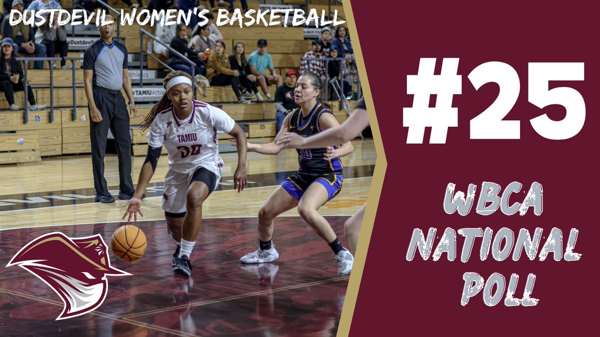 TAMIU Athletics tweet media