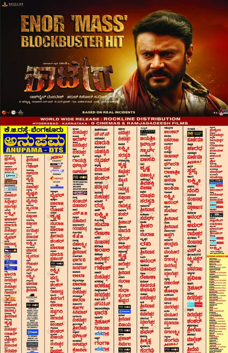 CSDSK1's tweet photo. ಬಾಕ್ಸ್ ಆಫೀಸ್ ಸುಲ್ತಾನ್ ಚಾಲೆಂಜಿಂಗ್ ಸ್ಟಾರ್ ದರ್ಶನ್ #ಡಿಬಾಸ್ ಅವರ ಬ್ಲಾಕ್ ಬಸ್ಟರ್ “ಕಾಟೇರ” ಎಲ್ಲೆಡೆ ಹೌಸ್ ಫುಲ್ ಪ್ರದರ್ಶನ ಕಾಣುತ್ತಿದೆ.❤😍🔥🔥

ENOR'MASS' BLOCKBUSTER HIT #Kaatera

#KaateraBORampage
#BlockbusterKaatera #Kaatera #DBoss @dasadarshan @TharunSudhir @RocklineEnt @Aradhanaa_r https://t.co/MjIqZHbEuq
