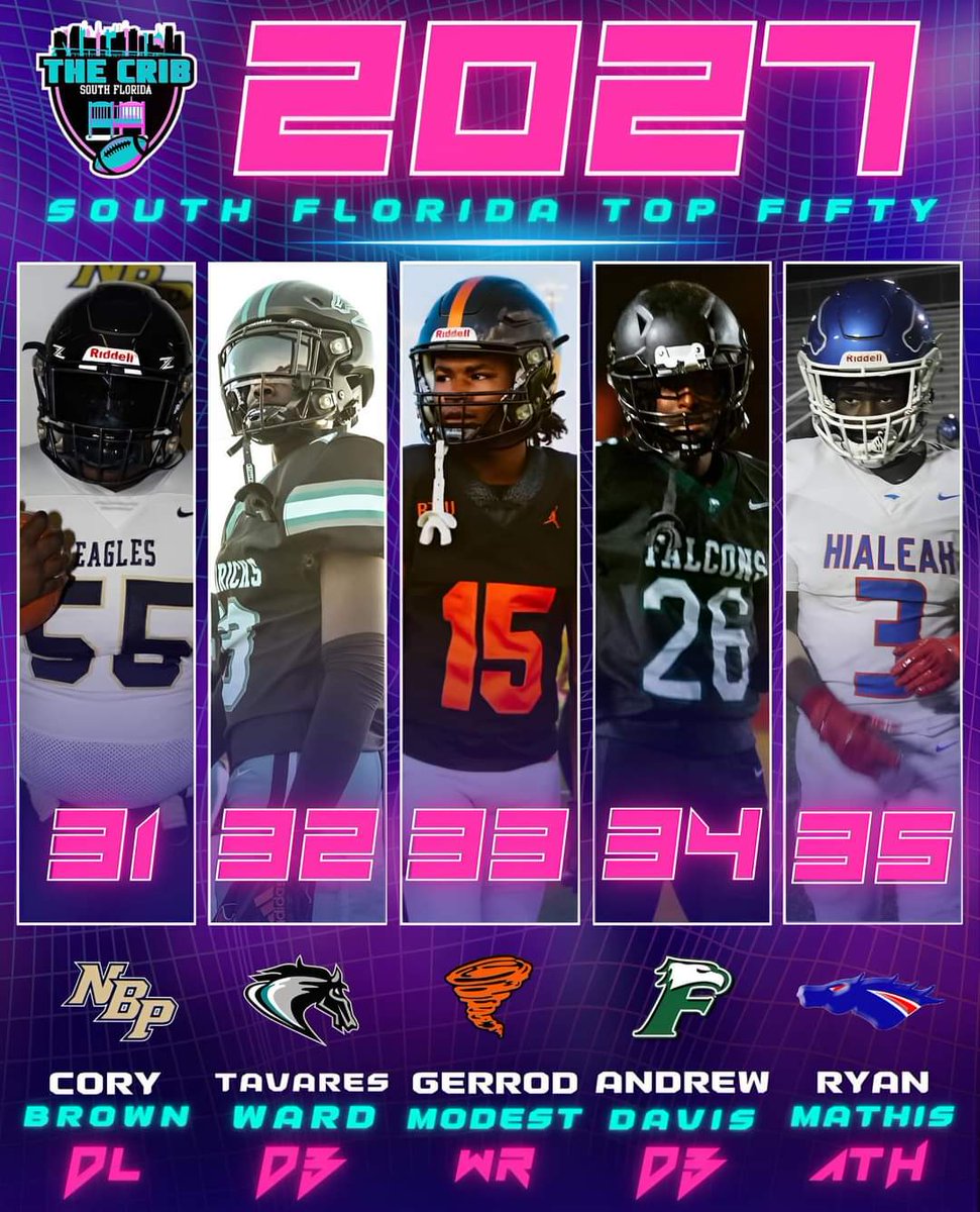 BIG C BROWN (@corybrown55) on Twitter photo Extremely honored & blessed to be recognized as one of the top 50 class of 2027 players in South Florida by <a href="/TheCribSouthFLA/">Frank Tucker</a> At #31
<a href="/larryblustein/">Blustein Recruiting</a> <a href="/__CoachBJohnson/">@_CoachBJohnson</a> <a href="/305Sportss/">305 Sports</a> <a href="/AWilliamsUSA/">Anthony Williams</a> <a href="/FlaHSFootball/">FloridaHSFootball.com</a> <a href="/PrepRedzoneFL/">Prep Redzone Florida</a> <a href="/DemetricDWarren/">Demetric D. Warren</a> <a href="/DLineKP/">Kevin Patrick</a> <a href="/NBP_Football/">The Prep Football</a> <a href="/TheUCReport/">Billy Tucker</a> Extremely honored & blessed to be recognized as one of the top 50 class of 2027 players in South Florida by <a href="/TheCribSouthFLA/">Frank Tucker</a> At #31
<a href="/larryblustein/">Blustein Recruiting</a> <a href="/__CoachBJohnson/">@_CoachBJohnson</a> <a href="/305Sportss/">305 Sports</a> <a href="/AWilliamsUSA/">Anthony Williams</a> <a href="/FlaHSFootball/">FloridaHSFootball.com</a> <a href="/PrepRedzoneFL/">Prep Redzone Florida</a> <a href="/DemetricDWarren/">Demetric D. Warren</a> <a href="/DLineKP/">Kevin Patrick</a> <a href="/NBP_Football/">The Prep Football</a> <a href="/TheUCReport/">Billy Tucker</a>