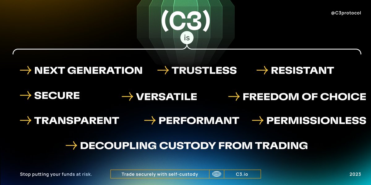ViniMiglioli's tweet image. 🎨 Check out this amazing mintBase design/infographic! Discover the power of #10kplots and #BuildOnBase with . Stay tuned for updates! #Airdrop #mintBase #NFT #QUITCEX @C3protocol