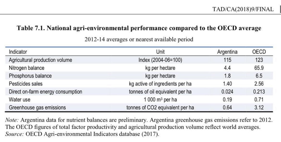Santiago del Solar tweet media