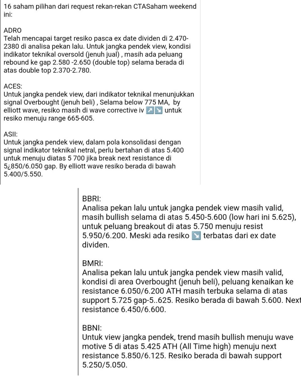 andri_zakarias's tweet photo. 16 saham Request follower CTASaham .
#ACES
#ADRO
#ANTM
#ASII
#BBRI
#BMRI
#BREN
#BRPT
#GOTO
#GZCO
#BBNI
#SRSN
#MEDC
#TLKM
#PGEO
#TMAS
#ctasaham
#saham
#toprequestsaham
#elliottwavectasaham
#idx
#finance
#infrastruktur
#energy
#sahambagger
#yuktradingsaham
#belajarsaham https://t.co/PFbEoUG8ox