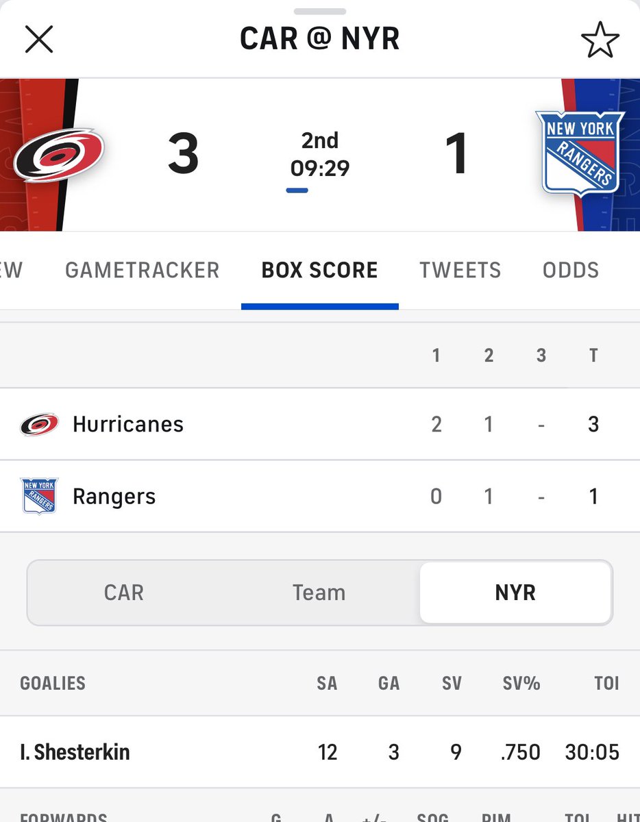 WillRottier's tweet photo. @PrizePicks @PrizeSupport man I need to stop taking the bait on these dumb Taco Tuesday Goalie projections. Once again disappointed unless he has a crazy comeback. https://t.co/vWs6J6c51O