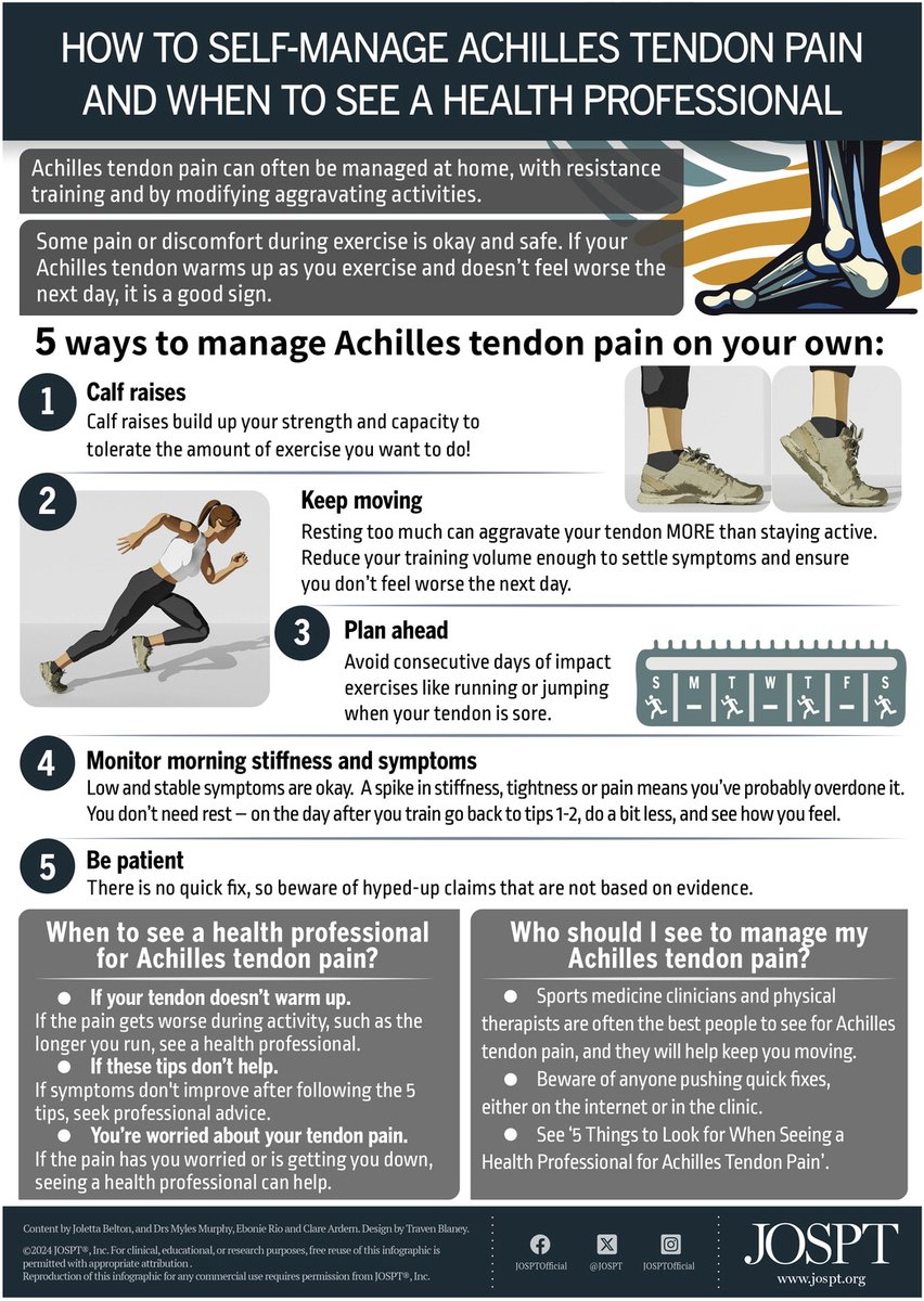 JOSPT's tweet photo. The January @JOSPT is all about #Tendinopathy 💪

Some great  editorials, including our recent one on 'Terminating corticosteroids' in the treatment of tendinopathy

AND two NEW #Infographics

Get reading ➡️ https://t.co/Sc8Q9Rz6gl

#yourJOSPT https://t.co/73OnHwqS8d