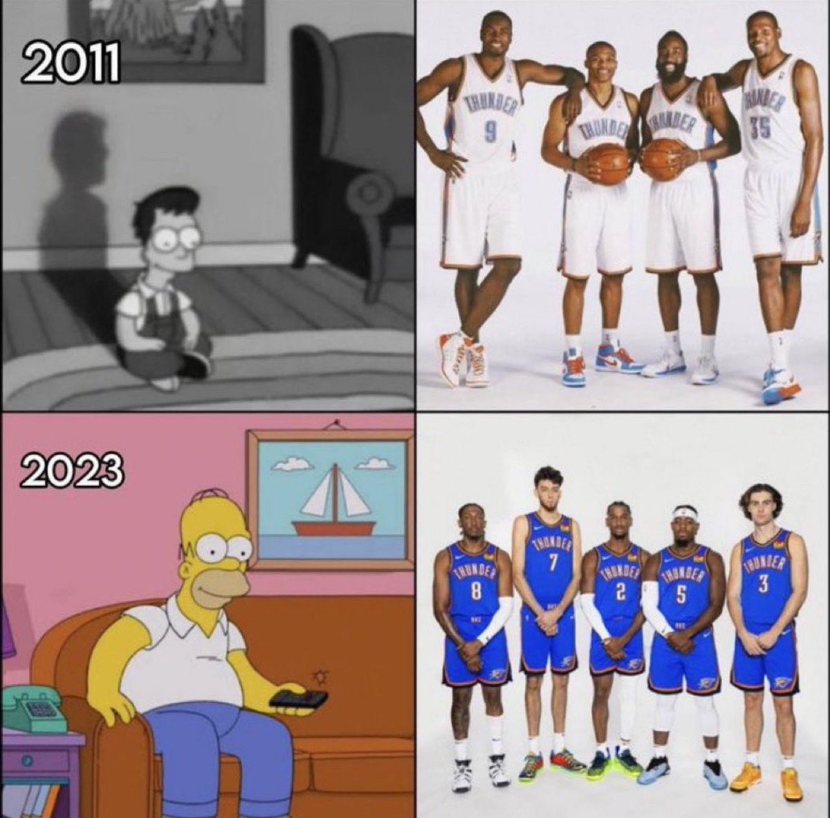 Thunder Film Room tweet media