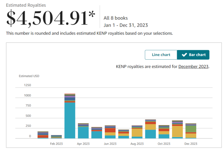 Dave Dobson tweet media