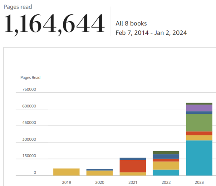 Dave Dobson tweet media