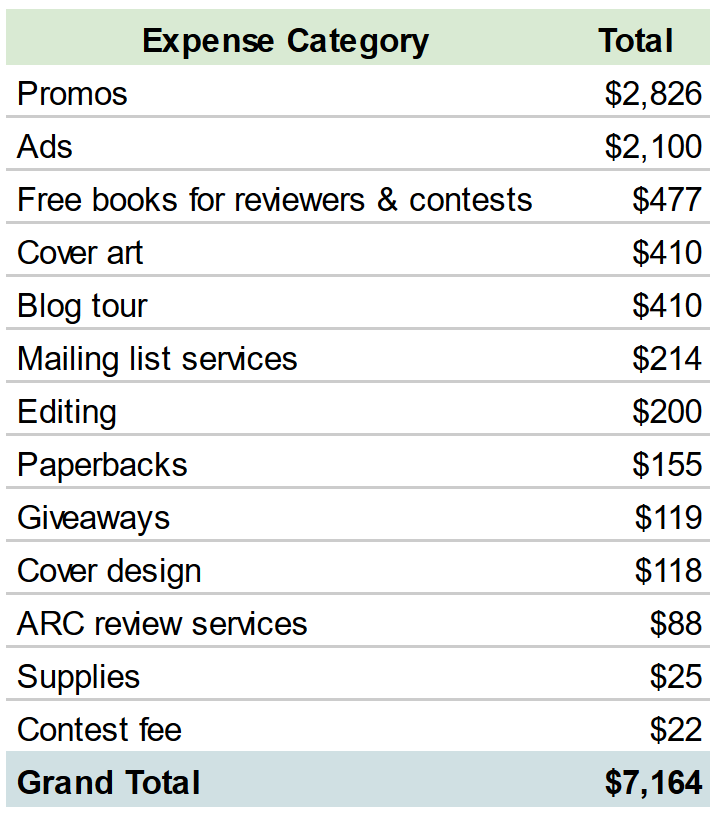 Dave Dobson tweet media