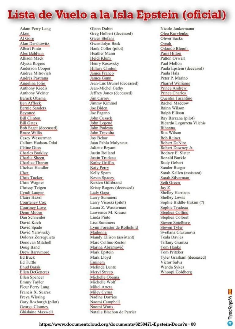 AlexJavieRojas's tweet photo. 📌La famosa lista de los invitados a la isla de Jeffrey Epstein develada recientemente. Varios personalidades señaladas 🥴

#famosos #Epstein 👇🏻👇🏻👇🏻 https://t.co/IbLLvKf3NS