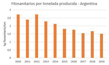 Federico Conforti tweet media