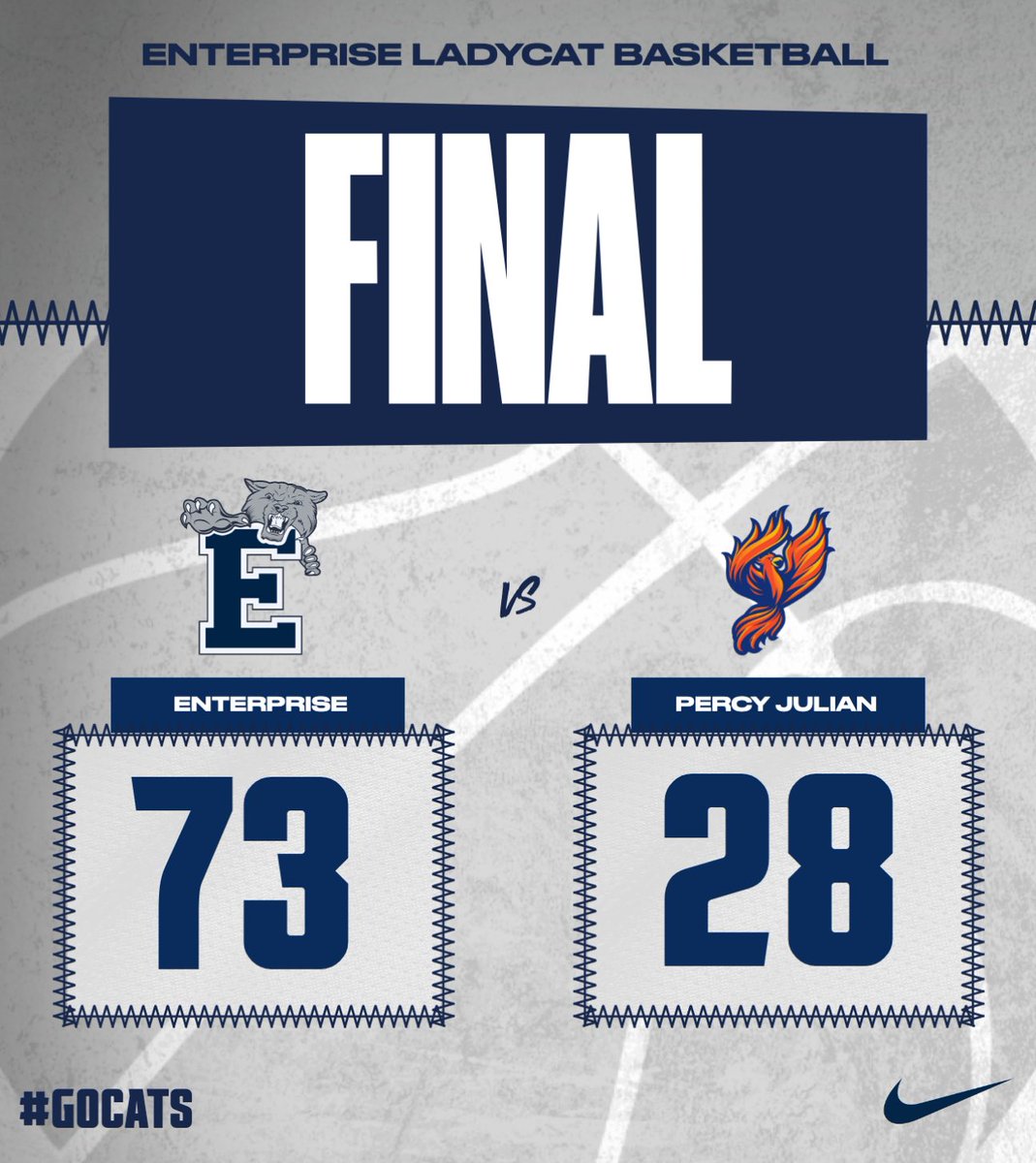 BIG TIME area win at home! | #GoCats
