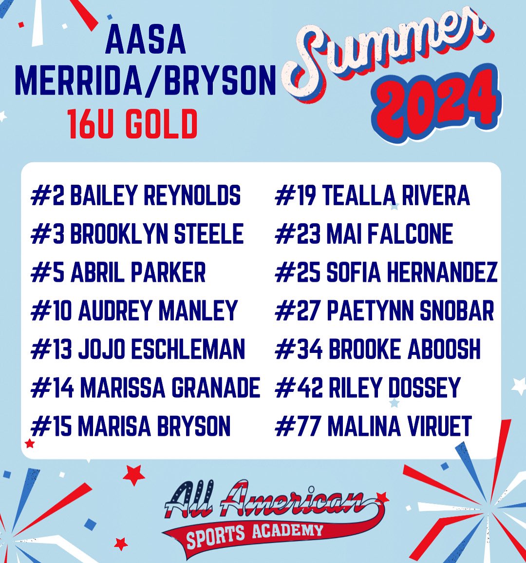 Firecrackers Leles 18 Gold (@fcleles18gold) on Twitter photo • New Year • Same Goals •
AASA Merrida/Bryson 16U GOLD
Here we go! ❤️💙🥎🇺🇸 <a href="/BaileyR2025/">Bailey Reynolds 2025 OF</a> <a href="/B_Steele2026/">Brooklyn Steele</a> <a href="/abril_parker08/">Abril Parker</a> <a href="/Audrey_Manleyy/">Audrey Manley</a> <a href="/jojo_esch2025/">Josephine Eschleman</a> <a href="/mgranade2025/">Marissa Granade</a> <a href="/marisabryson15/">Marisa Bryson</a> <a href="/mai_falcone2026/">Mai Falcone</a> <a href="/sofhernandez25/">Sofia Hernandez</a> <a href="/paetynn2025/">Paetynn Snobar 2025</a> <a href="/baboosh34_2026/">Brooke Aboosh</a> <a href="/rileydossey42/">Riley Dossey 2025</a> <a href="/ViruetMalina/">Malina Viruet 2027</a> • New Year • Same Goals •
AASA Merrida/Bryson 16U GOLD
Here we go! ❤️💙🥎🇺🇸 <a href="/BaileyR2025/">Bailey Reynolds 2025 OF</a> <a href="/B_Steele2026/">Brooklyn Steele</a> <a href="/abril_parker08/">Abril Parker</a> <a href="/Audrey_Manleyy/">Audrey Manley</a> <a href="/jojo_esch2025/">Josephine Eschleman</a> <a href="/mgranade2025/">Marissa Granade</a> <a href="/marisabryson15/">Marisa Bryson</a> <a href="/mai_falcone2026/">Mai Falcone</a> <a href="/sofhernandez25/">Sofia Hernandez</a> <a href="/paetynn2025/">Paetynn Snobar 2025</a> <a href="/baboosh34_2026/">Brooke Aboosh</a> <a href="/rileydossey42/">Riley Dossey 2025</a> <a href="/ViruetMalina/">Malina Viruet 2027</a>