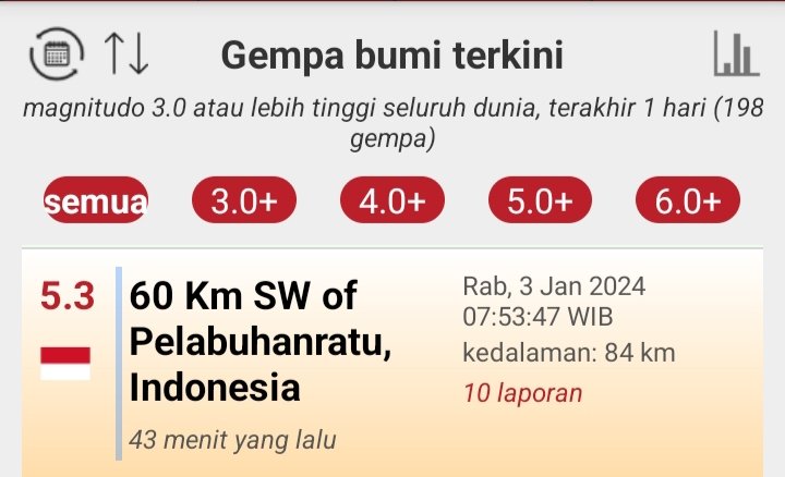 melatipoetihh's tweet photo. Gempa M 5,3 dengan kedalaman 84 km, terjadi di PELABUHAN RATU, Rabu 3 Jan 2024 (07:53:47 WIB) https://t.co/ujNmn4YwBc