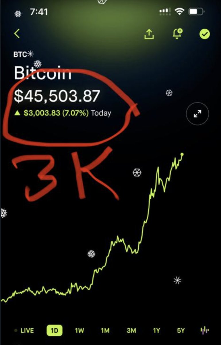 Chris Green tweet media