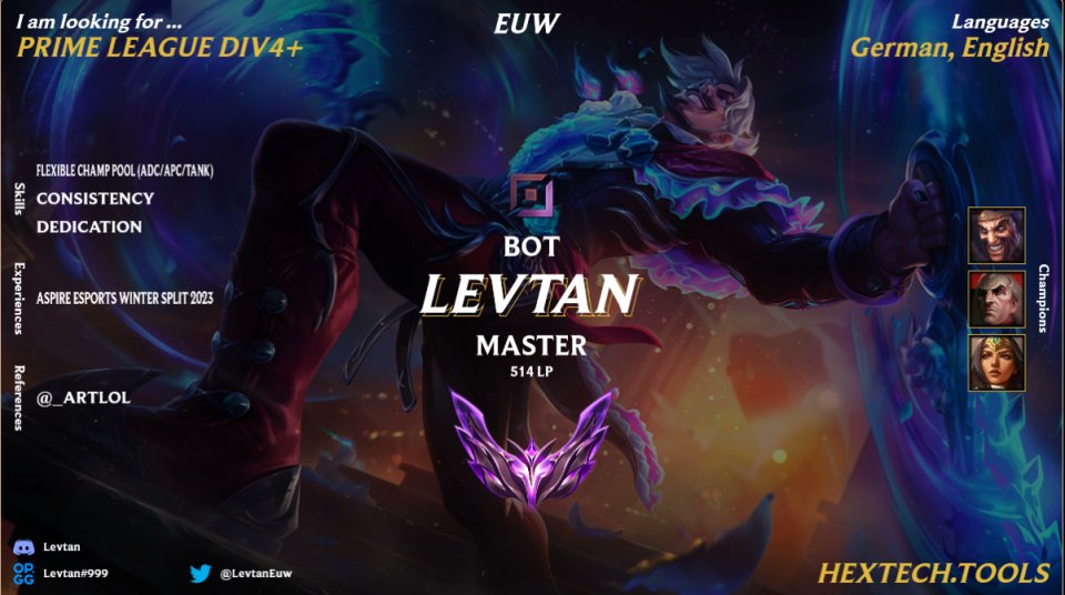 After gaining a lot of experience playing my rookie split for <a href="/esports_asp/">Aspire Esports</a> I am now exploring options for the summer split.