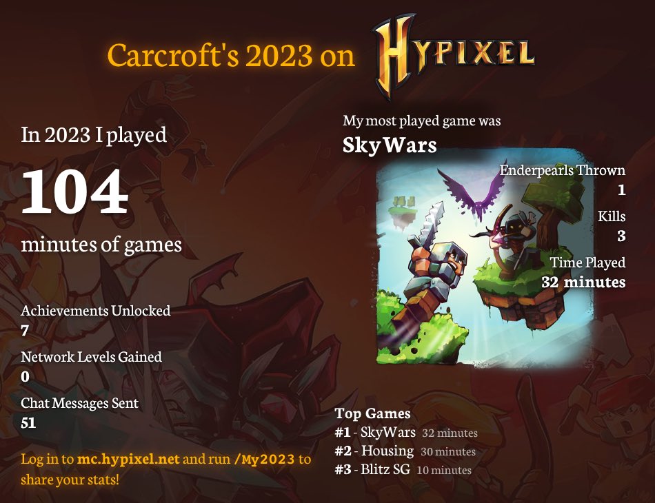 Carcroft tweet media