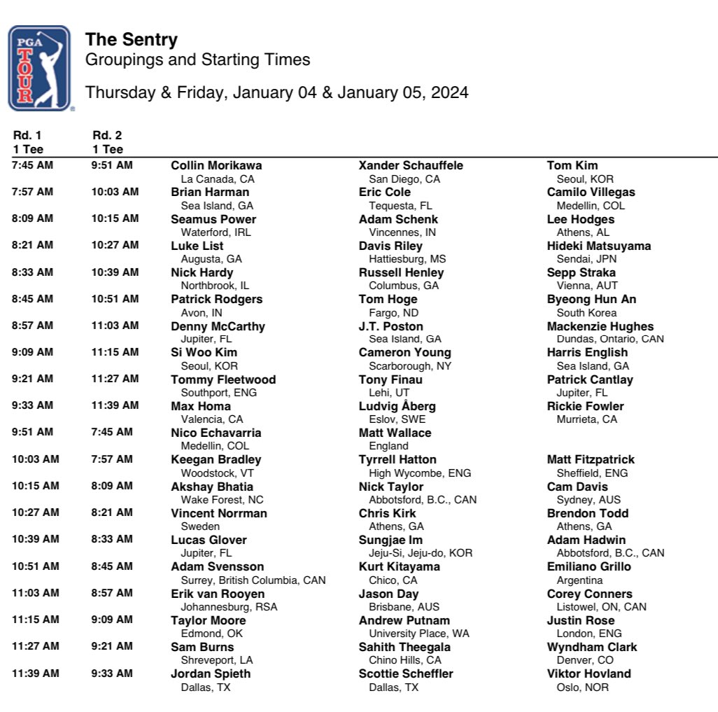 PGATOURComms's tweet photo. Groupings and starting times for the first two rounds of The Sentry. https://t.co/6lPe6hwCKd