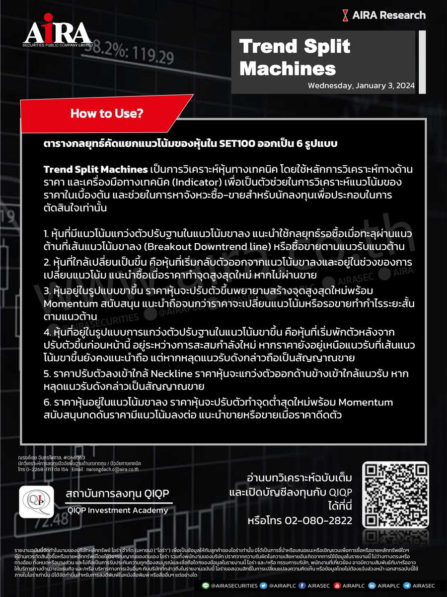 AIRAPLC's tweet photo. SET100 Trend Split Machines (03.01.2024)  ตารางกลยุทธ์คัดแยกแนวโน้มของหุ้นใน #SET100 ออกเป็น 6 รูปแบบ >ดูเพิ่ม https://t.co/NN4W8P4ARR
#วิเคราะห์หุ้นset100 #แนวโน้มของหุ้นSET100 #หุ้นไทยวันนี้ #วิเคราะห์หุ้นไทยวันนี้SET100 #aira #airatrade https://t.co/64KMwPdeiY