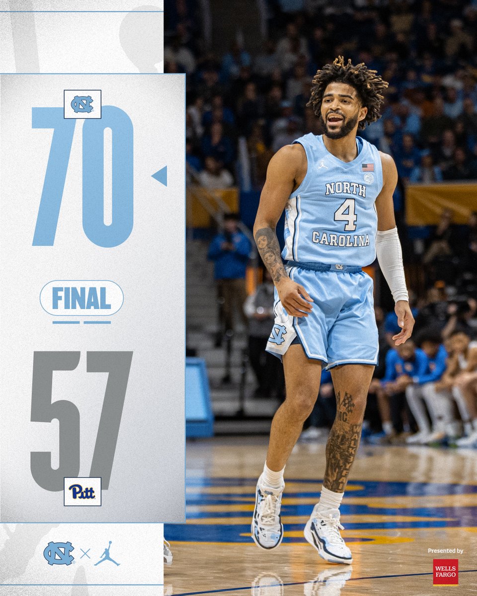 Carolina Basketball tweet media