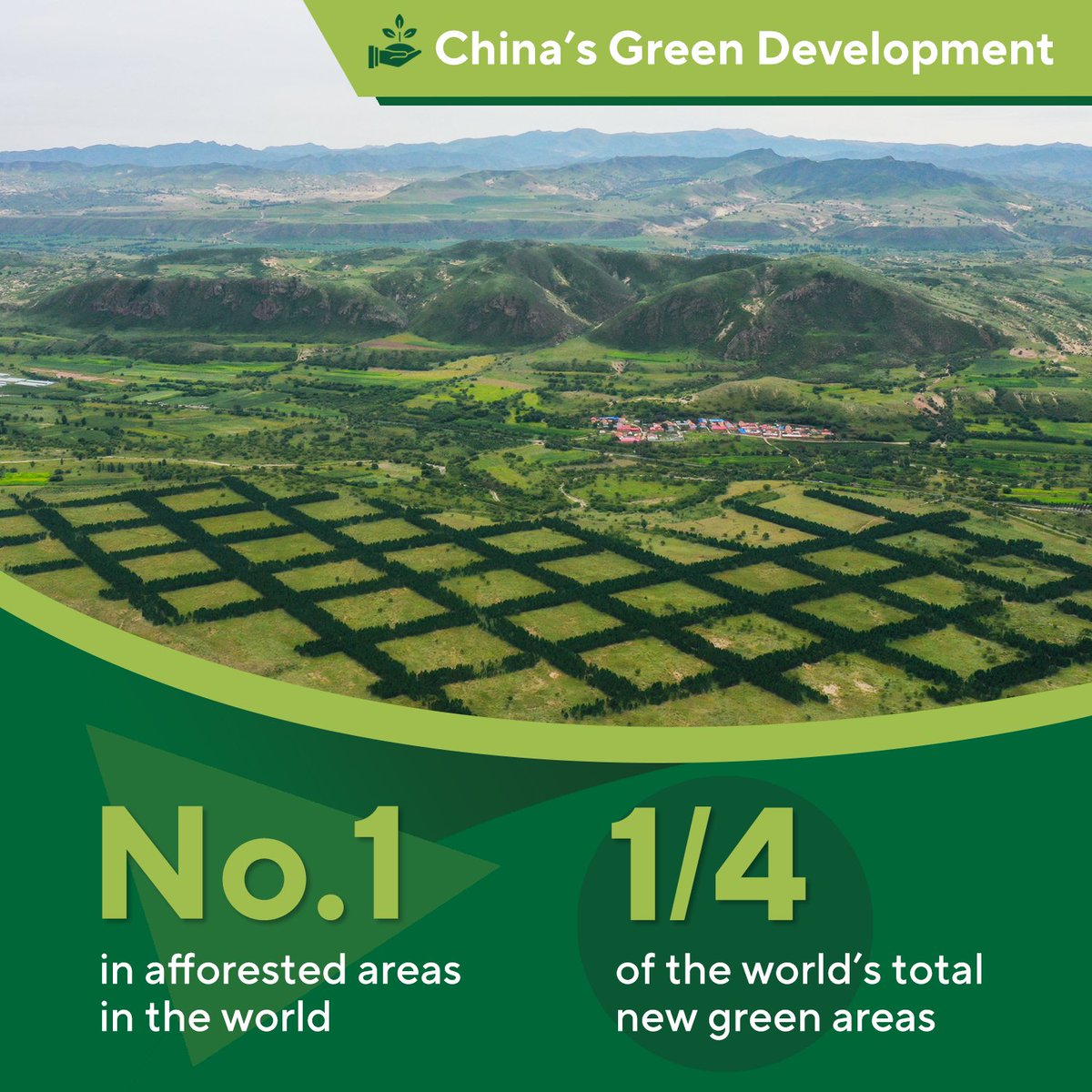 From promoting renewable energy to ecological protection and pollution control, China is making remarkable progress in building a green and beautiful China, and contributing its part to global #ClimateAction. #GreenChina🌱 🌎