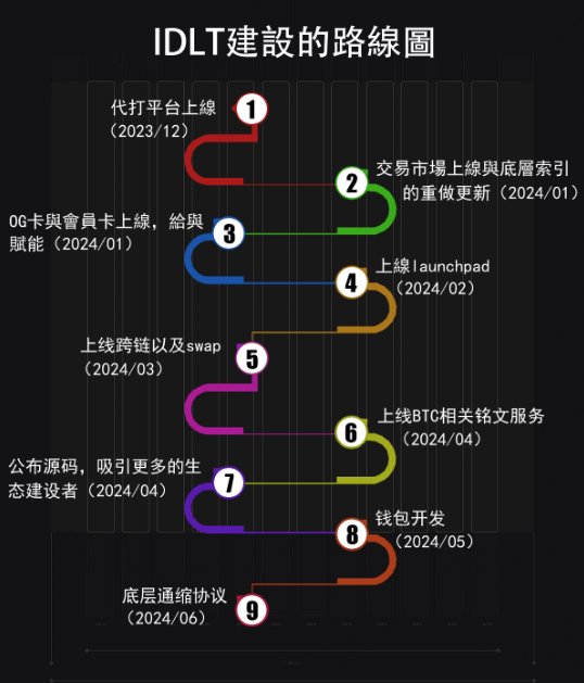 火山哥🕊️ tweet media
