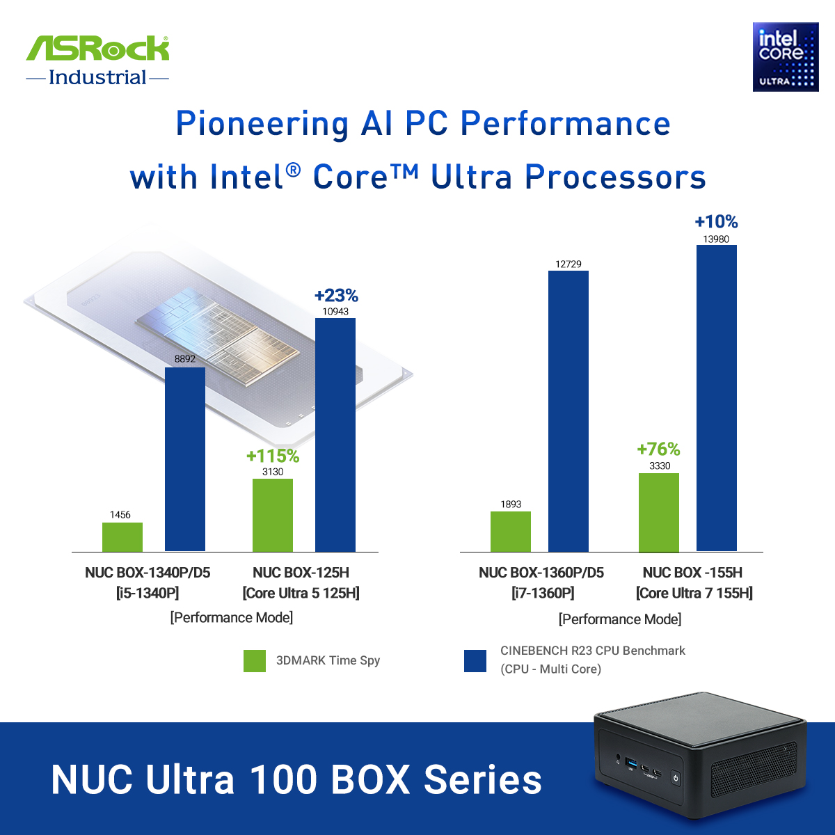 ASRock Launches NUC Box Mini PCs with Intel Core Ultra Processors