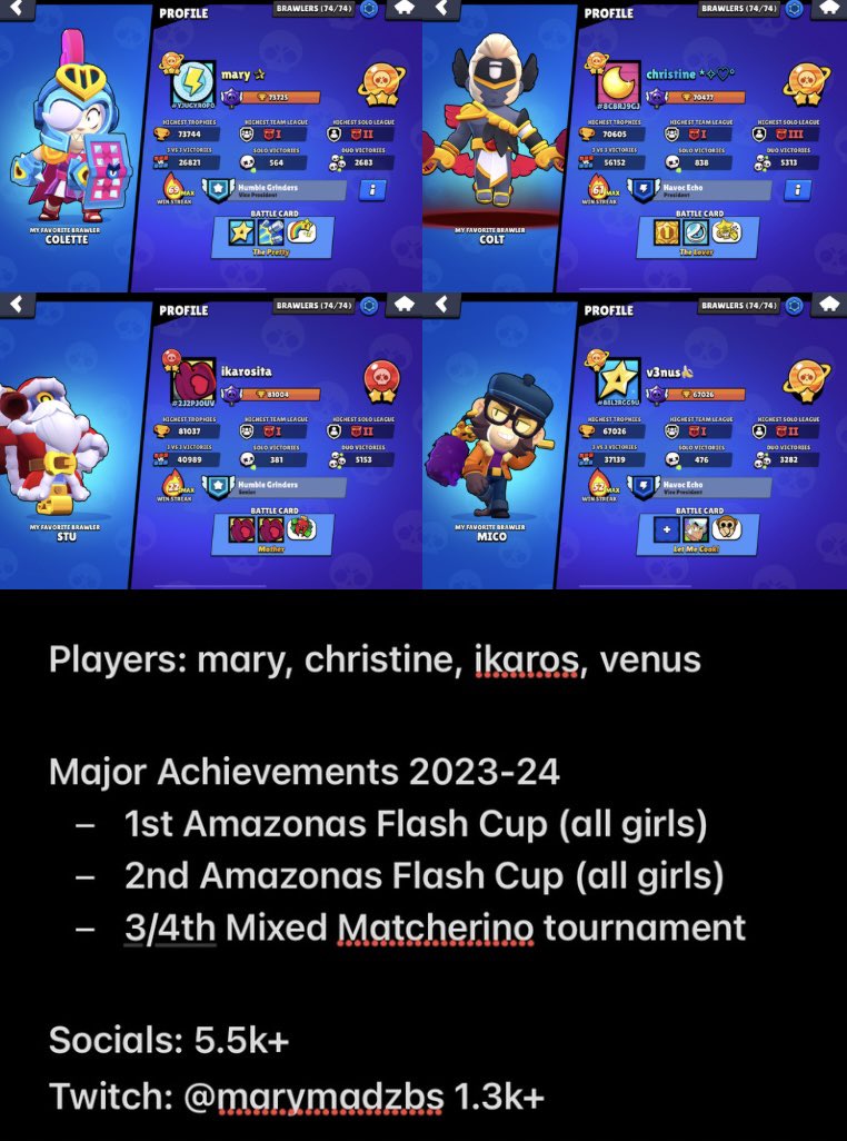 our roster is currently looking for an organization to represent us this coming year

roster:
<a href="/MaryMadzBS/">mary</a> 
<a href="/ChristinexBS/">christine</a> 
<a href="/ikarosbs/">Miranda Chalyset</a> 
<a href="/v3nusbs/">venus</a> 

contact us via dm