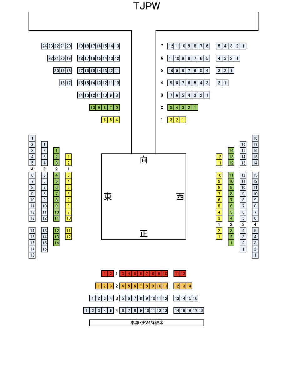 TJPW 東京女子プロレス on X