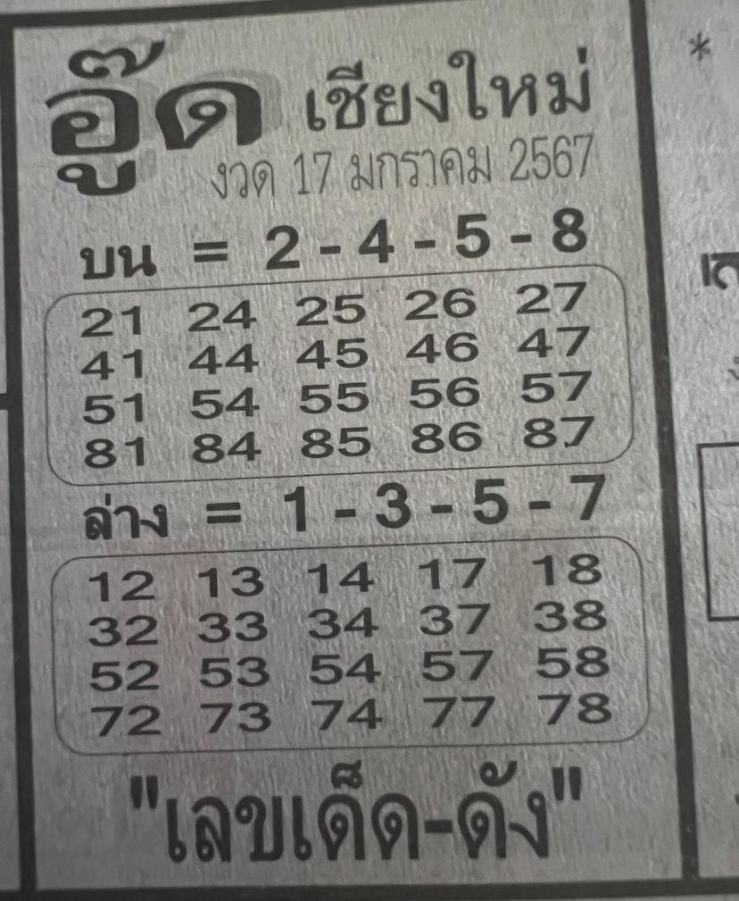 อู๊ดเชียงใหม่ #หวยรัฐบาลไทย #เลขเด็ดงวดนี้ #หวย