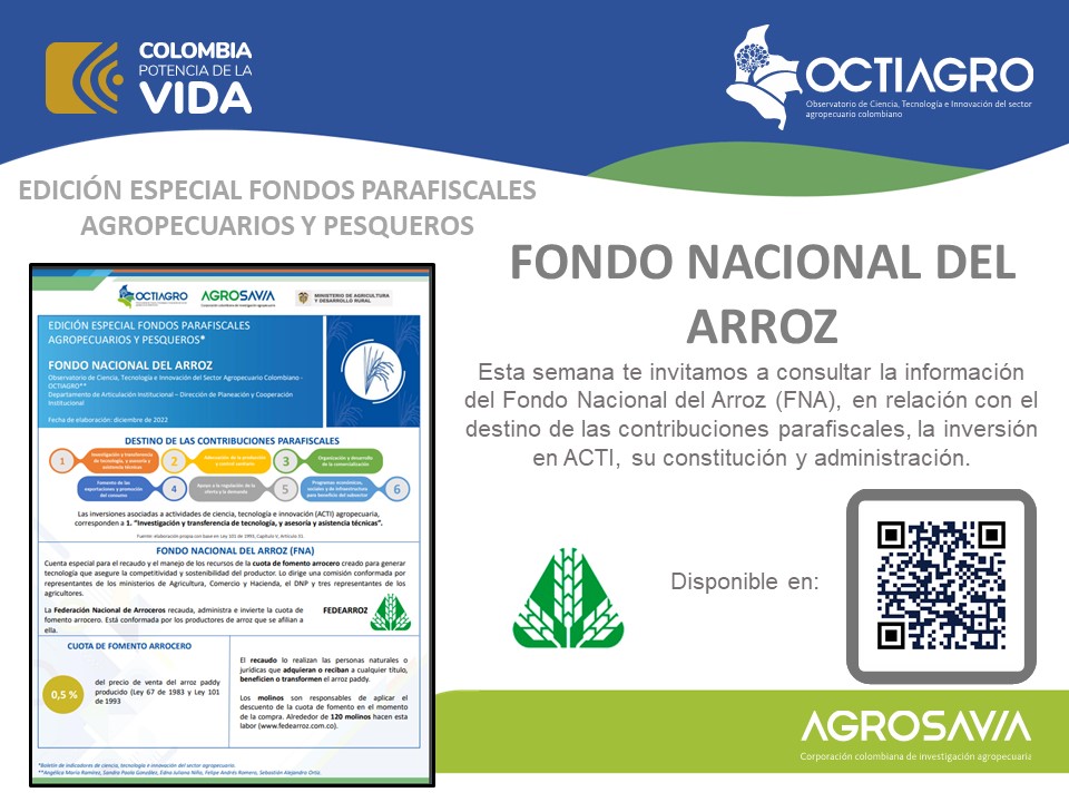 SomosAGROSAVIA's tweet photo. ¿Quieres estar al tanto de la innovación agropecuaria? 🌱📊 Echa un vistazo a la Infografía Fondo de Fomento Arrocero, elaborada por OCTIAGRO. Comparte el conocimiento y ayuda a crecer. Conoce más aquí: https://t.co/M1lo9agKR6
#OCTIAGRO #CTIA #FondosParafiscales https://t.co/5VW5FJGqt0