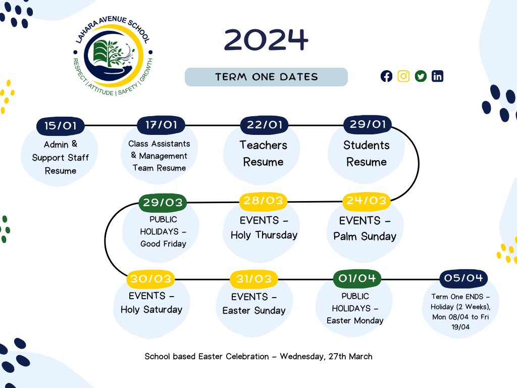 LaharaAvenue's tweet image. 📆✨ 2024 Term One Dates at #TeamLAS! ✨📚

📌 Don't miss out on these important dates! Stay tuned for more updates and exciting events during Term One. 📚🌟

facebook.com/LaharaAvenueSc…

#TeamLAS #TermOne #Dates #Events #Holidays