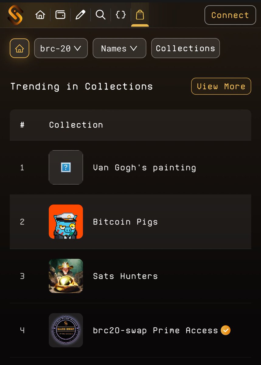 BitcoinPigs tweet media