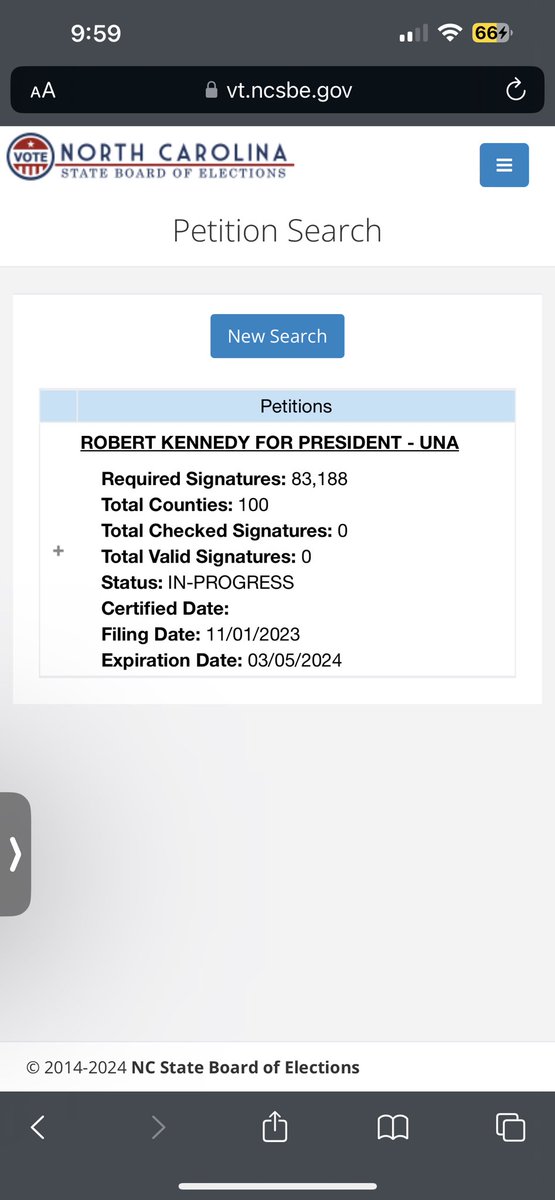 The first big hurdle for Kennedy Jr is in North Carolina—where he has to collect more than 83,000 signatures to get on the ballot by March 5th. Per the NC’s elections data base, Kennedy Jr currently has ZERO signatures in NC.