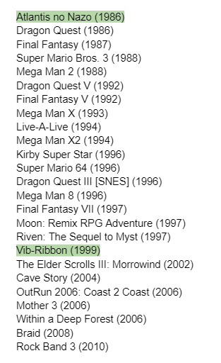 dark souls II erik tweet media