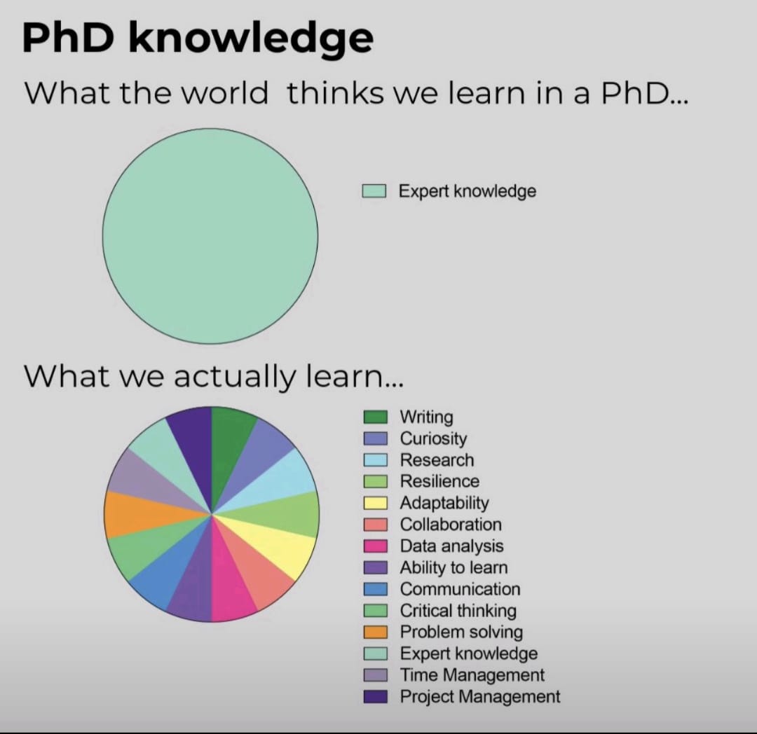 profalokkumar's tweet image. 