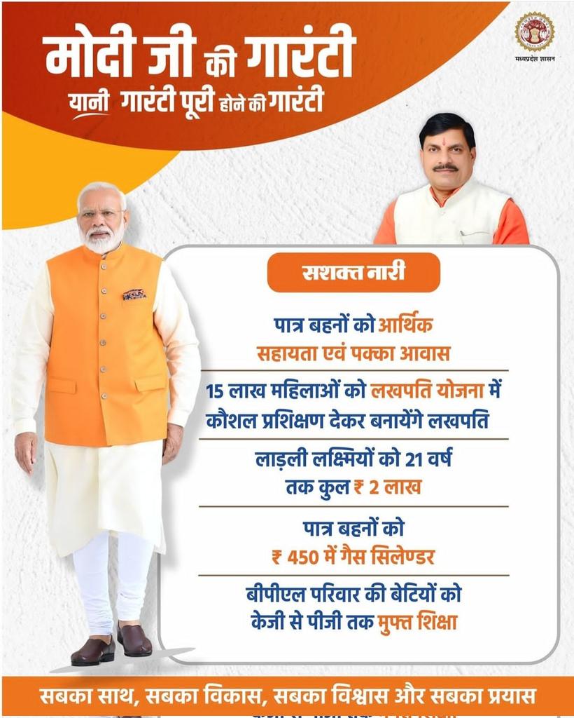 GOPAL3035's tweet photo. @CMMadhyaPradesh @CMYIP_ @cmyip_agarmalwa @JansamparkMP  @narendramodi @ParmarPoornima https://t.co/N2pBQVbWO1