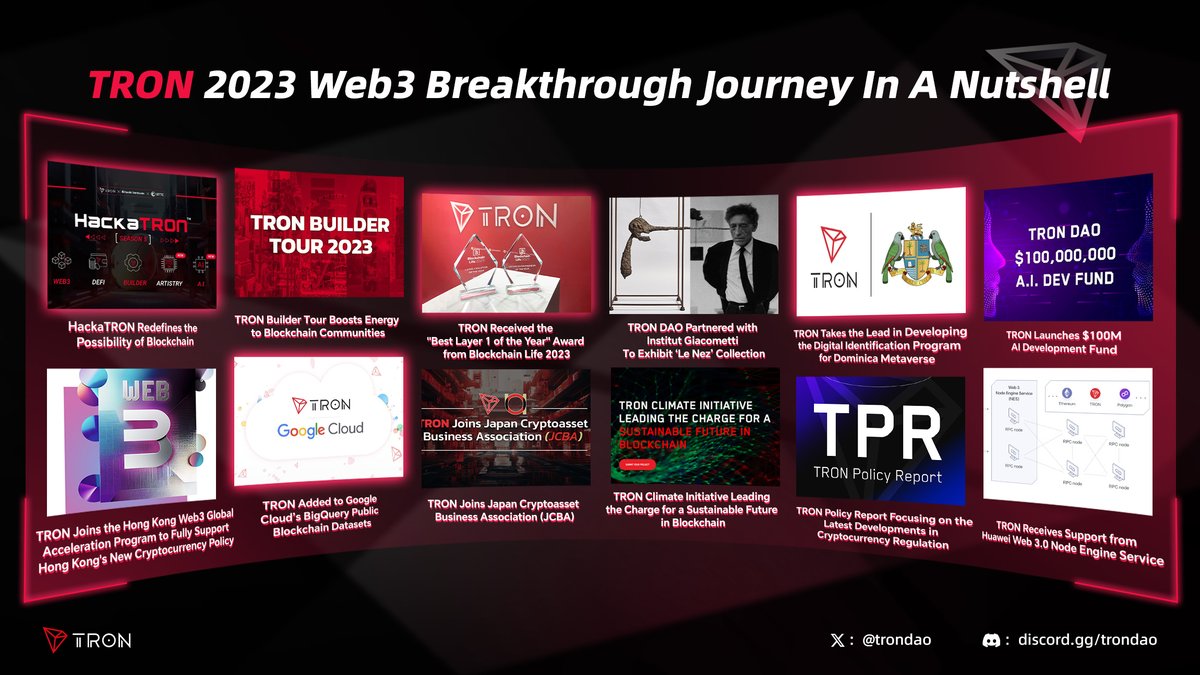 TRON DAO tweet media