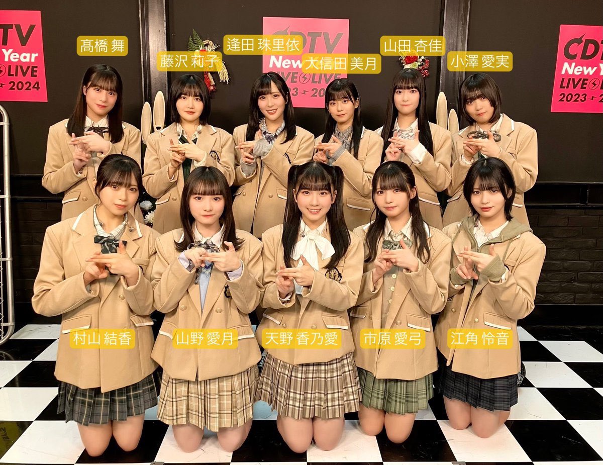 イコノイジョイ全メンバーリスト💓💎👑 💓＝LOVE #イコラブ ○齋藤樹愛