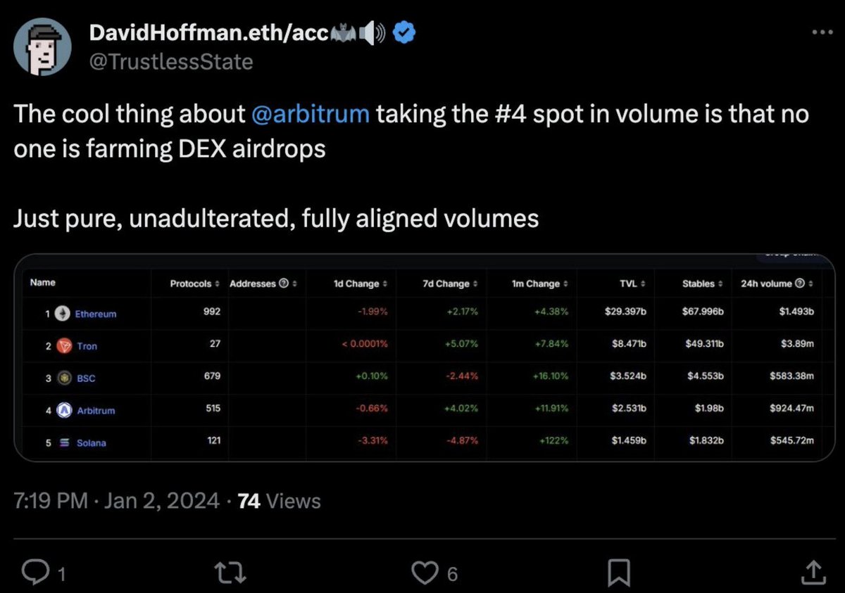 Evanss6 tweet media