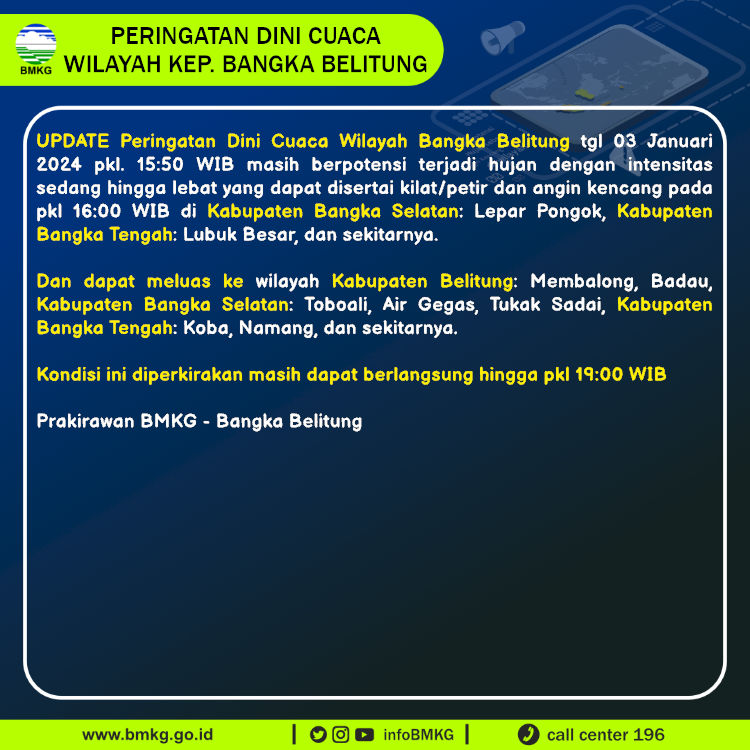 Update Peringatan Dini Cuaca Wilayah - Bangka Belitung Tgl. 03 Januari 2024 pkl. 16:00 WIB Prakirawan - BMKG - Bangka Belitung nowcasting.bmkg.go.id/nowcast?kodwil…