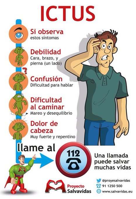 guardiacivil's tweet photo. ¿Sabes reconocer los síntomas de un #ictus?
Debilidad 😞
Confusión 😣
Dificultad al caminar 🚶‍♂️
Dolor de cabeza 😨

Tu RT puede salvar vidas
#Gracias  ¡No lo dudes! 📲 112 https://t.co/k3r2RycFlS