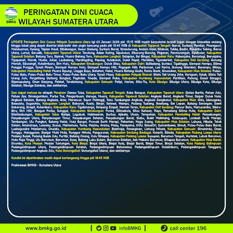 Update Peringatan Dini Cuaca Wilayah - Sumatera Utara Tgl. 03 Januari 2024 pkl. 15:45 WIB Prakirawan - BMKG - Sumatera Utara nowcasting.bmkg.go.id/nowcast?kodwil…