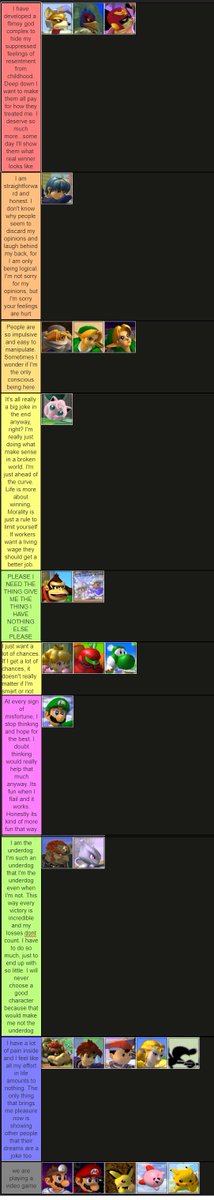 Melee mental "tier list"

pretty silly but also accurate in a lot of cases LOL. Could probably make this better but 😂🤷‍♂️