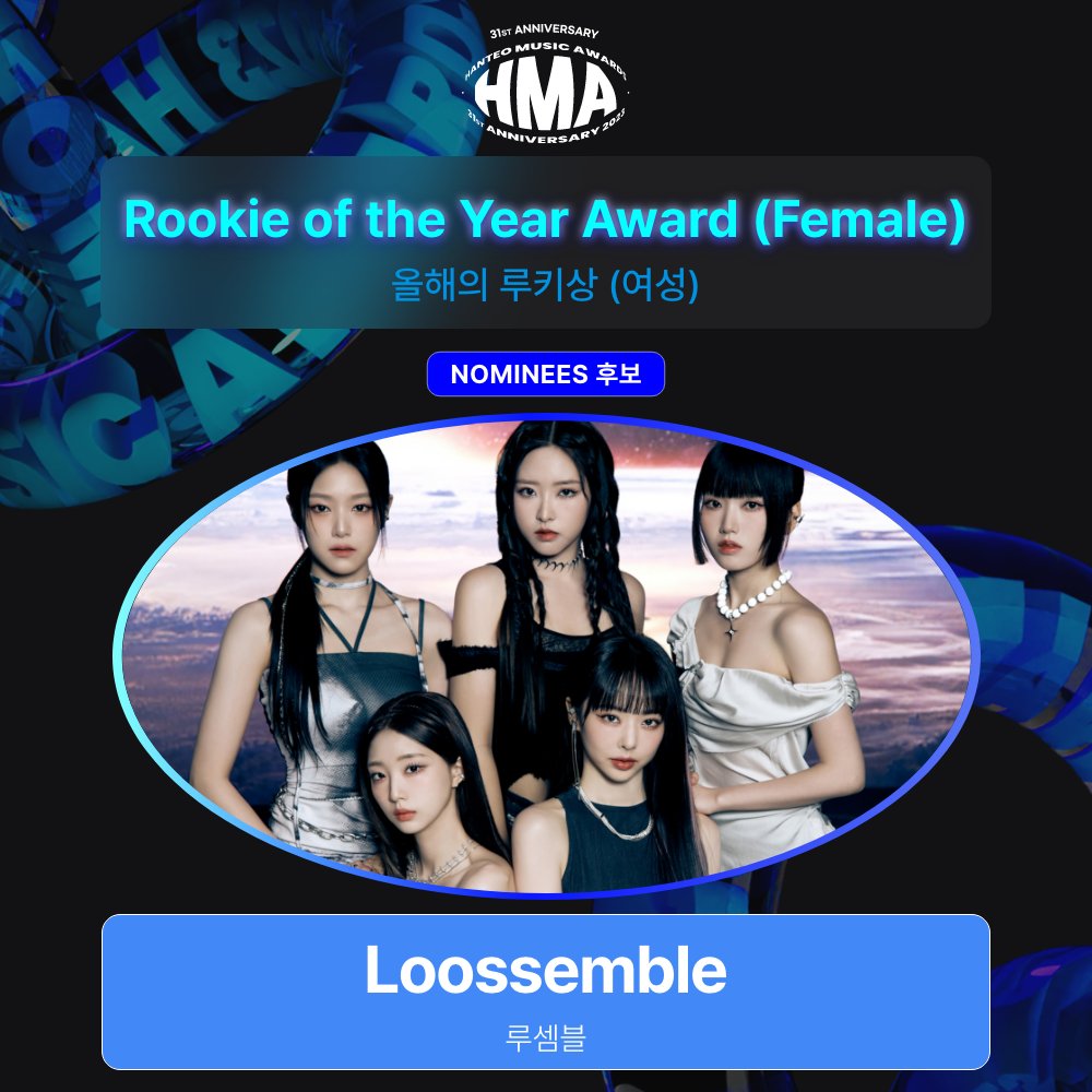 Hanteo_HMAs's tweet photo. #31주년한터뮤직어워즈2023 후보자 공개 Nominations are open!

🏆올해의 루키상 여성 Rookie of the Year Award Female

#Loossemble #루셈블
@Loossemble_twt

투표 기간 (Voting period) : 2024. 1. 4 - 1. 17 (KST)
투표 Vote 🗳 https://t.co/C2sEFrCHz9

#한터뮤직어워즈 #31st_HMAs_2023 https://t.co/YP60Gbg29c
