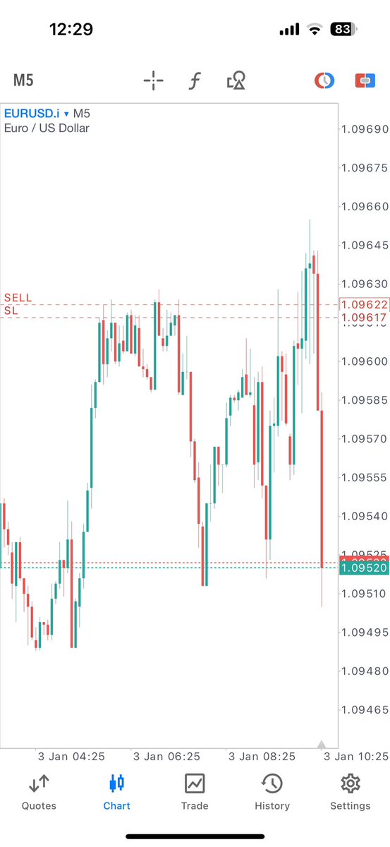 niro_gun's tweet image. GG

#mymodel