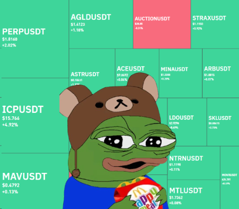 layerggofficial's tweet photo. Narratives of the New year🐉:

- ARB ATH ➬ Arbitrum Szn : $ARB $GMX $GNS $RNDT $MAGIC

- Arthur Hayes pick : $FIL $GMX $PENDLE

- Bitcoin-based tokens (BTC DeFi) : $ICP $T $RIF $BADGER $BOND $REN

- Ethereum Governance (Vitalik) : $LDO $SSV

- Rebranding : $LSK $MKR $STRAX

- Winner's Basket : $BNB $SEI $RUNE

- Low MCAP L1s (Move language) : $APT $SUI

- Japan Narrative : $ASTR $OAS $XEM

* * *  

💞Please Like/Retweet to support :) 

➬ Follow me @layerggofficial for more!

Thanks for reading🫡