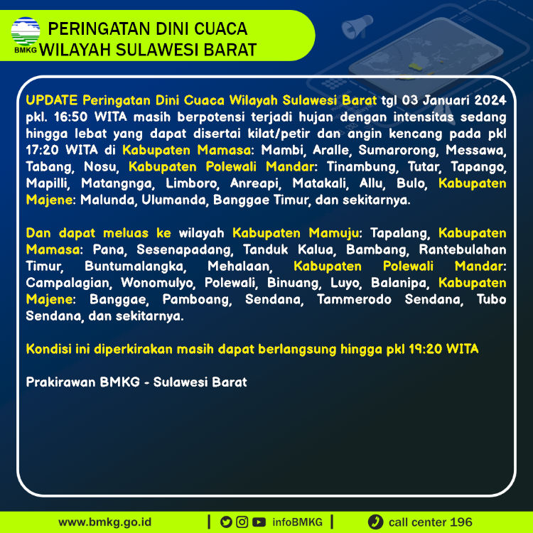 Update Peringatan Dini Cuaca Wilayah - Sulawesi Barat Tgl. 03 Januari 2024 pkl. 17:20 WITA Prakirawan - BMKG - Sulawesi Barat nowcasting.bmkg.go.id/nowcast?kodwil…